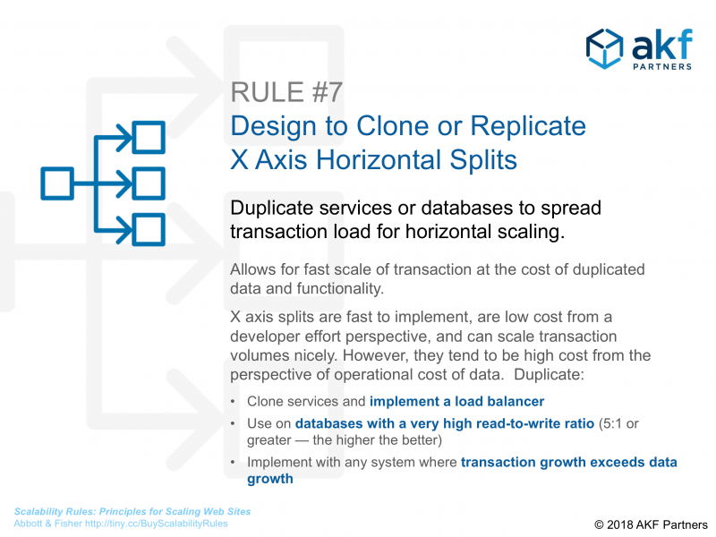 akf scale cube x axis infographic Scalability Rules 7