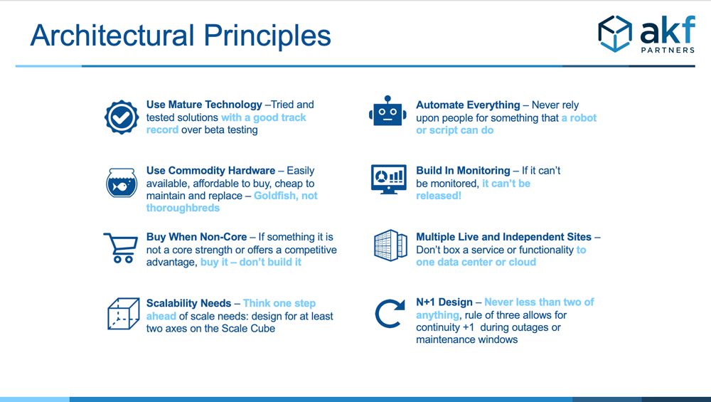 AKF Partners Architectural Principles: Use Mature Technology, Use Commodity Hardware, Buy When Non-Core, Scalability Needs, Automate Everything, Build in Monitoring, Multiple Live Sites, N+2 Design