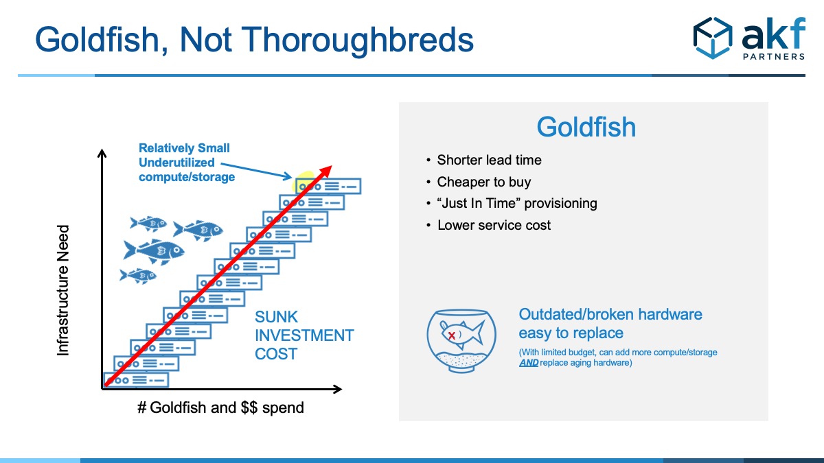 Implement only what you need, when you need it, avoiding extraneous features and capabilities. Why? Repeatable, incremental systems combine cost effectiveness with smaller impact of failures and easier additions to scale