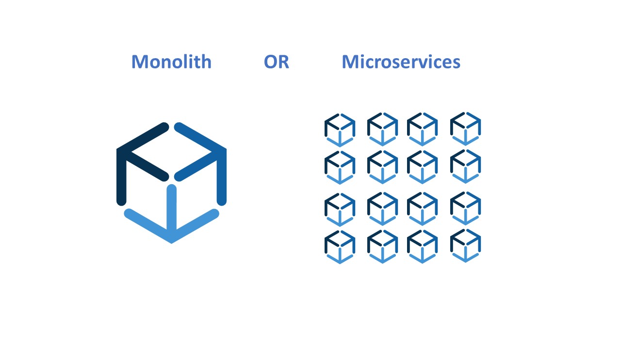 Monolith or Microservices Decision