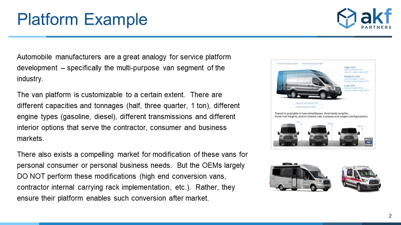 Platform Van Analogy