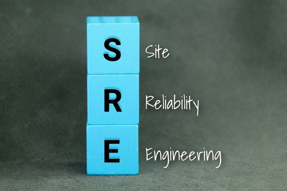 Shrinking the impact of production incidents using SRE principles