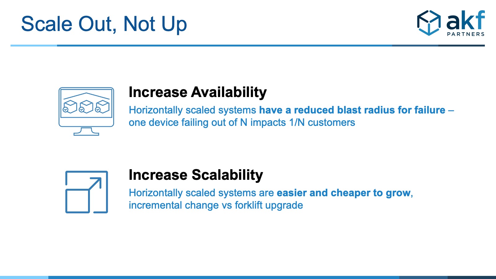 Diagram of why it is better to scale horizontally 