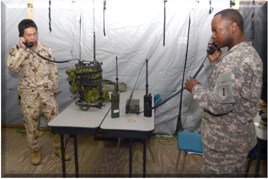 military communications