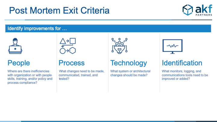 AKF postmortem process